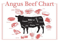 Premium 100% Grass Fed / Grass Finished Black Angus Beef Shares