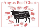 Premium 100% Grass Fed / Grass Finished Black Angus Beef Shares